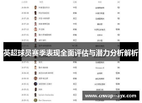 英超球员赛季表现全面评估与潜力分析解析