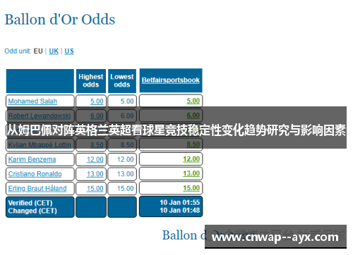 从姆巴佩对阵英格兰英超看球星竞技稳定性变化趋势研究与影响因素 从姆巴佩对阵英格兰英超看球星竞技稳定性变化趋势研究与影响因素