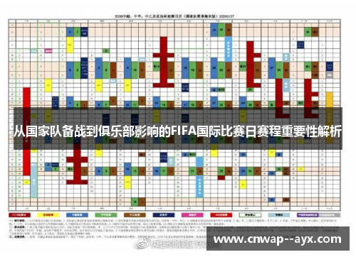 从国家队备战到俱乐部影响的FIFA国际比赛日赛程重要性解析