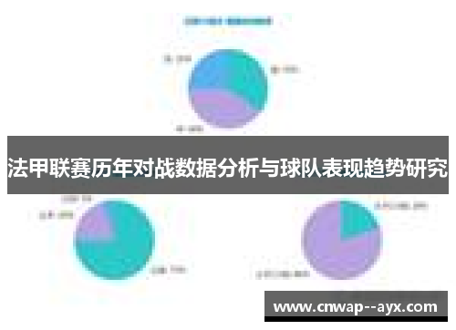 法甲联赛历年对战数据分析与球队表现趋势研究