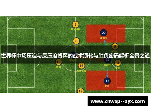 世界杯中场压迫与反压迫博弈的战术演化与胜负密码解析全景之道