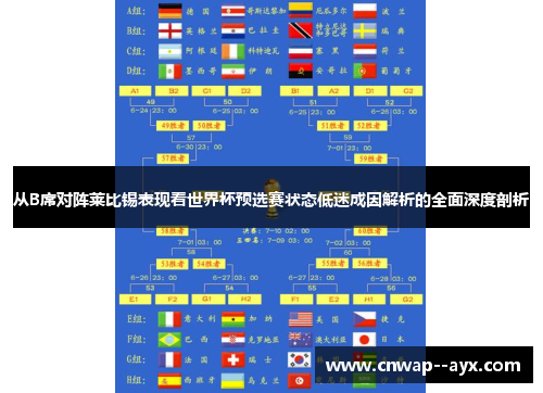 从B席对阵莱比锡表现看世界杯预选赛状态低迷成因解析的全面深度剖析