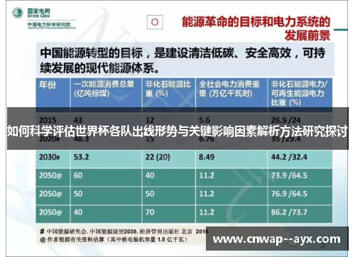 如何科学评估世界杯各队出线形势与关键影响因素解析方法研究探讨