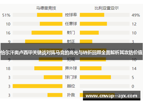 恰尔汗奥卢西甲关键战对阵马竞的高光与转折回顾全面解析其攻防价值