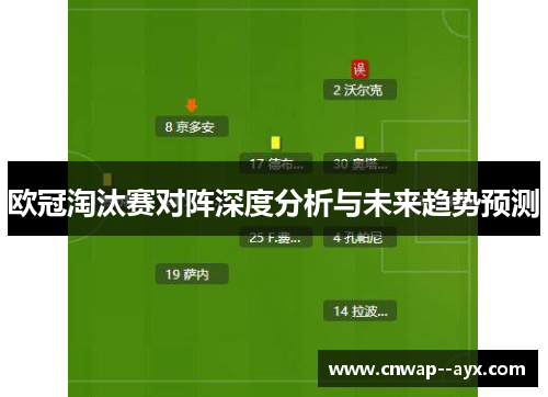 欧冠淘汰赛对阵深度分析与未来趋势预测