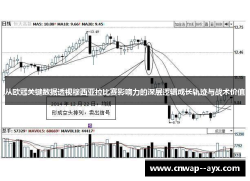 从欧冠关键数据透视穆西亚拉比赛影响力的深层逻辑成长轨迹与战术价值
