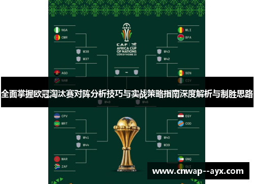全面掌握欧冠淘汰赛对阵分析技巧与实战策略指南深度解析与制胜思路