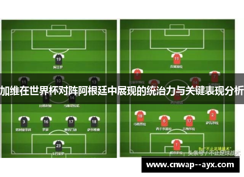 加维在世界杯对阵阿根廷中展现的统治力与关键表现分析 加维在世界杯对阵阿根廷中展现的统治力与关键表现分析