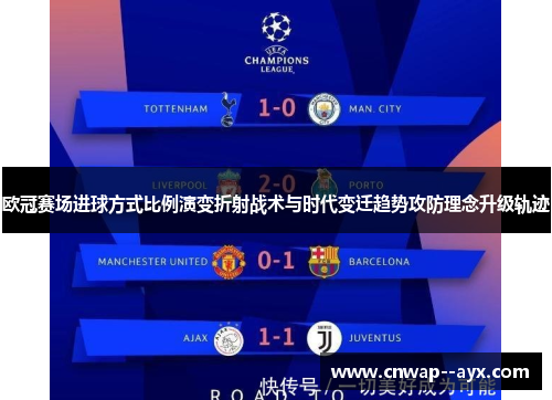 欧冠赛场进球方式比例演变折射战术与时代变迁趋势攻防理念升级轨迹